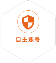 长白到法国国际快递